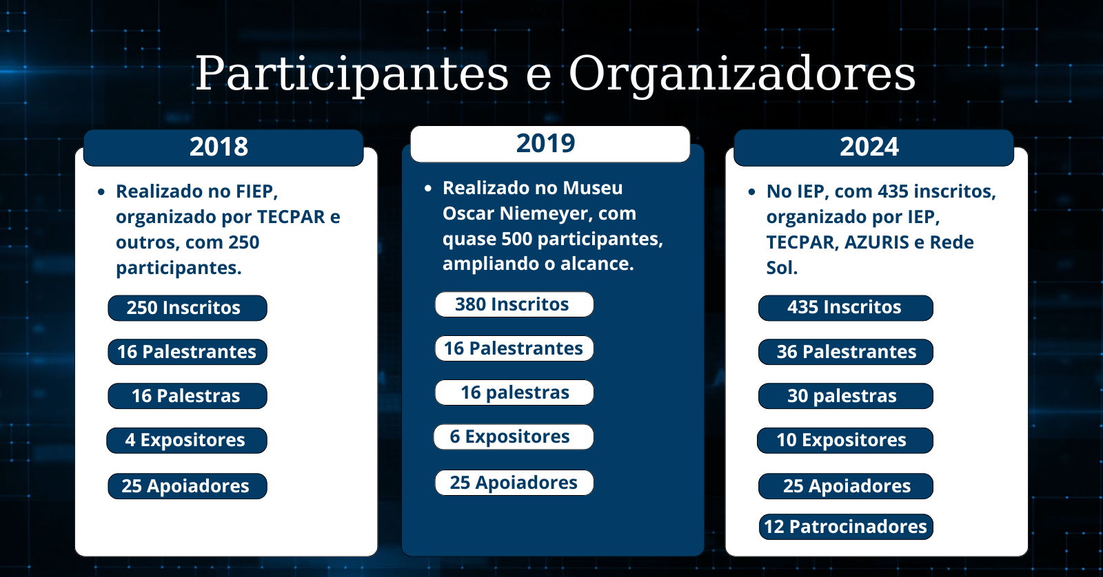 Cópia de gu (1)